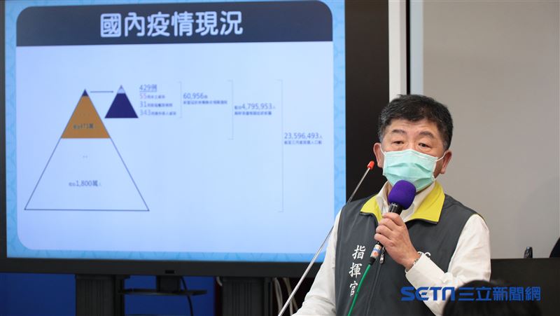 有人染疫還沒被發現？陳時中說出實話