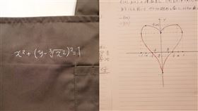  日本有名網友日前在推特（Twitter）分享夫妻之間的情趣驚喜，一日老婆送上一件圍裙，上頭繡了一道數學題，他花了將近1個小時解題，結果發現畫出的圖竟是一個「大愛心」，讓他又驚又喜。推文一出隨即引發熱議，吸引超過50萬名網友朝聖，不少人直呼「根本是放閃文」。（圖／翻攝自推特）