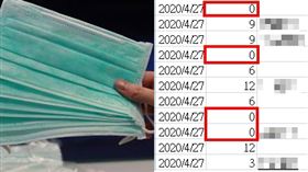 捐口罩,健保,名單,武漢肺炎(翻攝自 健保官網)