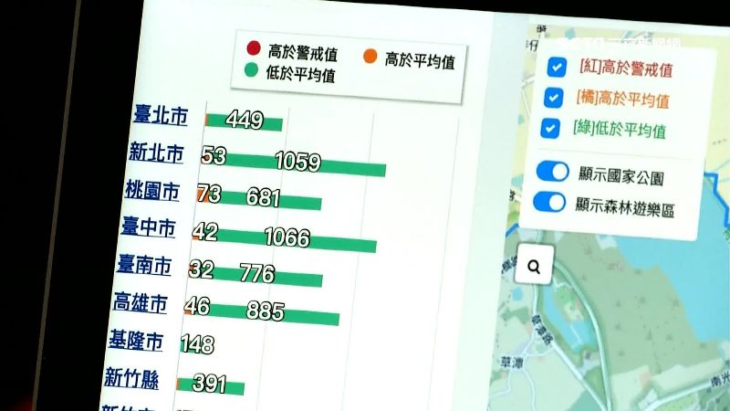 1968失準？指揮中心：可提意見