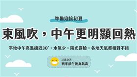 氣象局,天氣,空污,天氣即時預報,梅雨,天氣熱