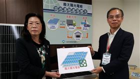 廢棄太陽能板回收機制上路行政院環境保護署29日舉辦「廢棄太陽光電板回收處理機制上路」記者會，廢棄物管理處長賴瑩瑩（左）與台灣太陽光電產業協會理事陳榮顯（右）說明太陽光電板回收機制；業者若任意棄置，可依廢棄物清理法開罰最高新台幣300萬元。中央社記者張雄風攝  109年4月29日