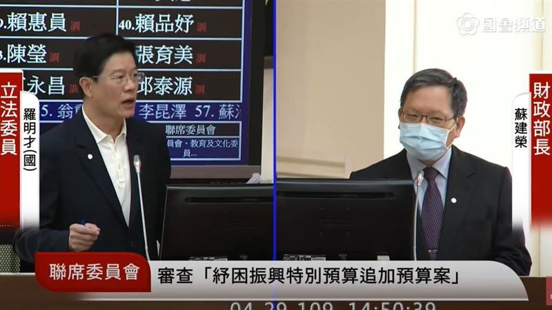 美印鈔票紓困　藍委：台灣不跟著印？