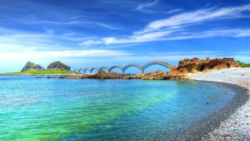 防疫成果帶動旅遊！優惠行程傾巢而出