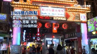 修正後更準確　1968擬再增百景點