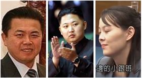 ▲金平日、金正恩、金與正（組合圖，資料畫面）