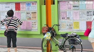 租金補貼5／今年成絕響？兩大問題浮檯面