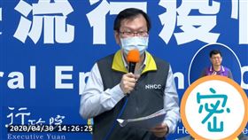 陳時中，莊人祥