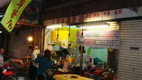 ▲網友問早餐店點哪道可以知道「真功夫」。（圖／翻攝自維基）