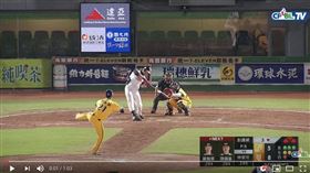 ▲林安可炸裂滿貫砲。（圖／翻攝自CPBL TV）