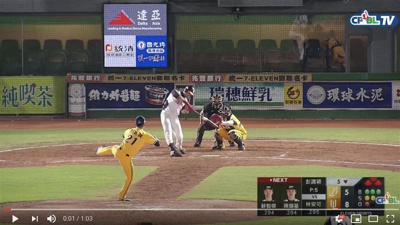 中職／林安可炸裂　生涯首支滿貫砲！