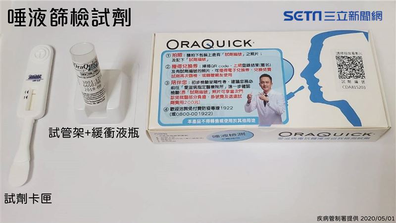 驗愛滋免出家門　362據點可買試劑