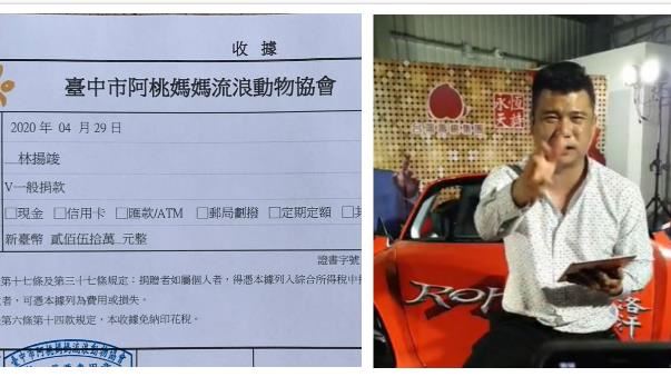 獨／打怪贏超跑　直播250萬捐這裡