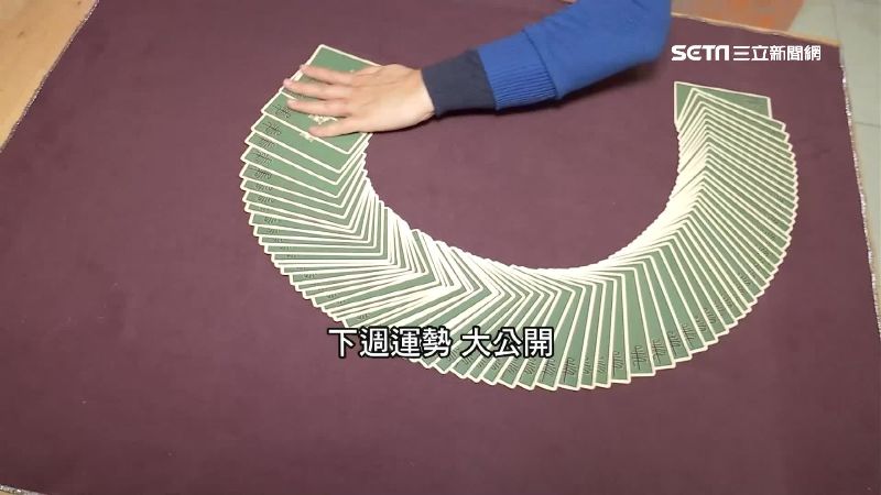 一周運勢報你知　獅子防「資源」流失