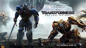 Transformers　變形金剛　imdb