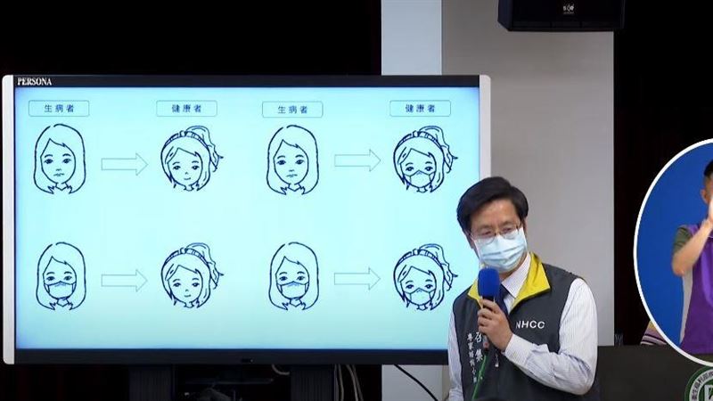 奇蹟？敦睦艦隊744人僅31人確診