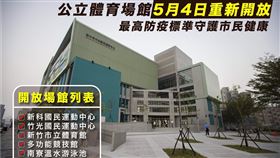 新竹市公立運動場館重新開放。（圖／翻攝自林智堅臉書）