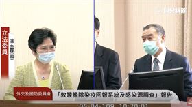 邱國正表示金正恩確實有病。（圖／翻攝自國會頻道）