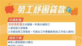 名家專用／Money錢（勿用）