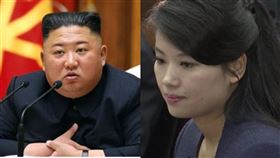 金正恩，玄松月