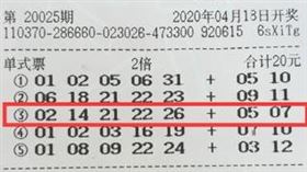 ▲一等獎彩券。（圖／取自中國體彩官網）