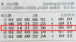 這組號碼簽一年　他終於中了頭獎