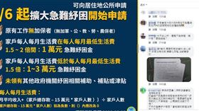 衰成箭靶…紓困補助申請雜　民眾怒罵衛福部：何不爽快一點