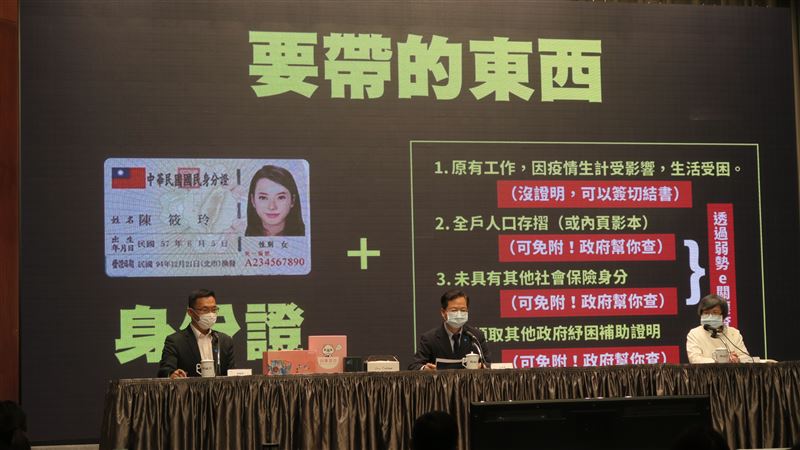 萬元紓困　帶身分證、簽切結即可申請