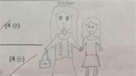 母親節,期中考,考卷,塗鴉,逛街