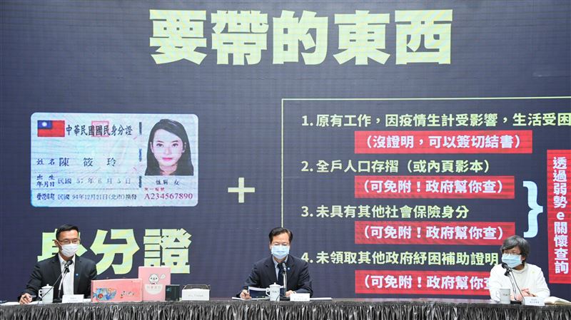 萬元紓困若切結不實？行政院這麼說