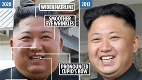 ▲金正恩的現在與過去，大家都耐心比對。（圖／翻攝自推特）