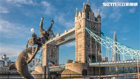 線上旅遊,Agoda,虛擬旅遊,旅客,景點,日本,台灣