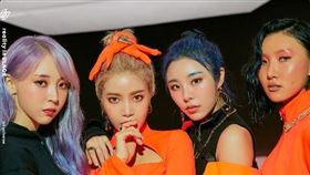 
名家專用／網路溫度計（勿用）