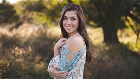 ▲生肖（圖／翻攝自pixabay）