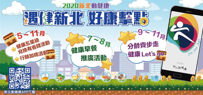新北動健康　推5大健康幣回饋