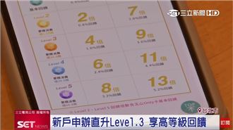 玉山卡大升級　享5.2％紅利回饋