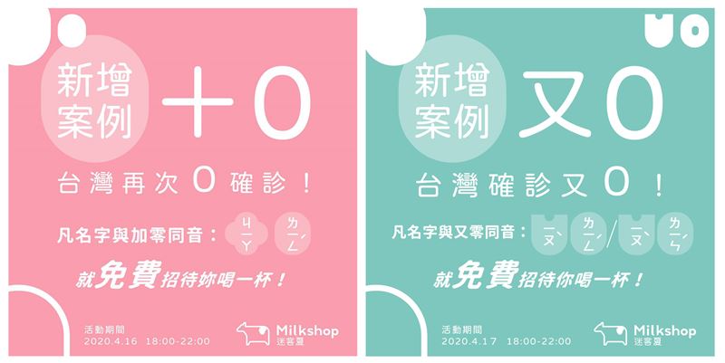 品牌瘋玩+0梗　零確診行銷誰最吸睛