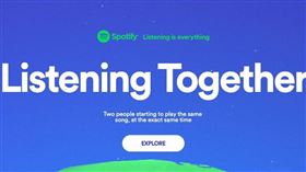 圖／翻攝自spotify