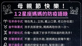 潘孟安12星座媽媽的防疫語錄！臉書