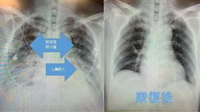 新竹中國醫藥大學新竹附設醫院（圖／中國醫藥大學新竹附設醫院提供）