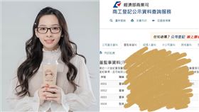 遭酸撐不過5年！滴妹背後2投資人曝光…超狂背景才不會倒