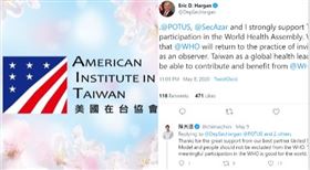 AIT+倒數七天發文組合圖