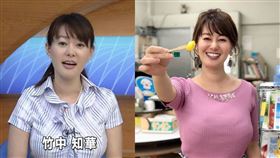 竹中知華因她「巨乳」身材，不斷接獲女觀眾的投訴辱罵。（圖／翻攝自竹中知華IG）