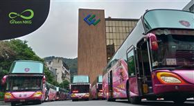 金寶總部(翻攝新金寶集團臉書)