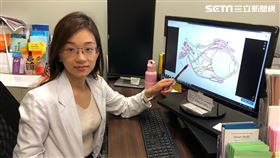 眼皮下垂,脫窗,複視,眼科,陳惠萱,糖尿病,長安醫院
圖／長安醫院提供