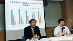 民眾對蔡英文總統上任四年各項施政表現滿意度,中華民意研究協會,民調（圖／記者林恩如攝影）