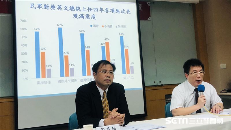 小英施政民調　唯一不滿高過滿意是它