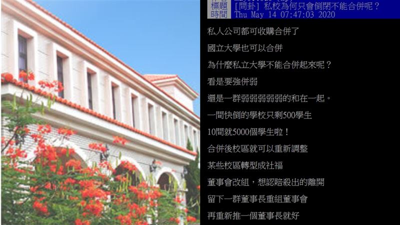 稻江學院停招　網揭「私校續命」關鍵