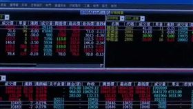 期貨夜盤3周年 今年前4月日均量逾43萬口