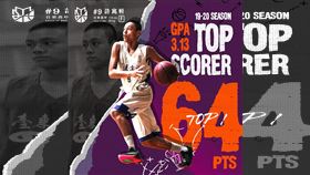 台東高中許寓軒高效狂轟64分。（圖／翻攝自球學聯盟臉書）